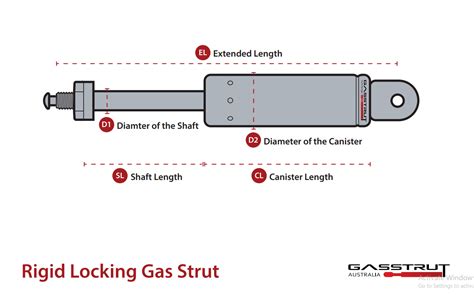 rigid locking gas struts